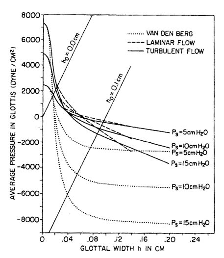 fig1