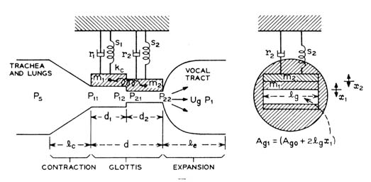 fig4