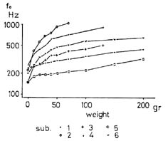 fig163