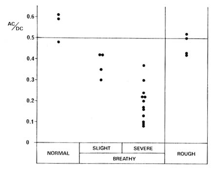 fig26