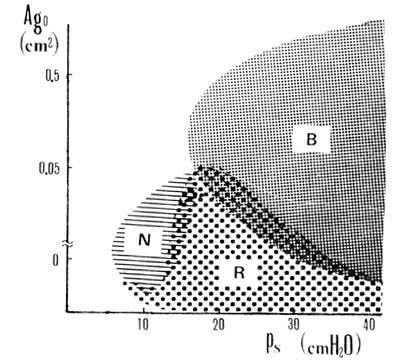 fig29