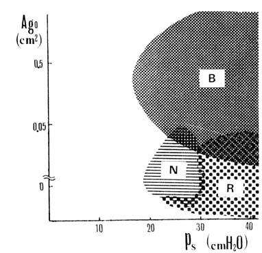 fig30