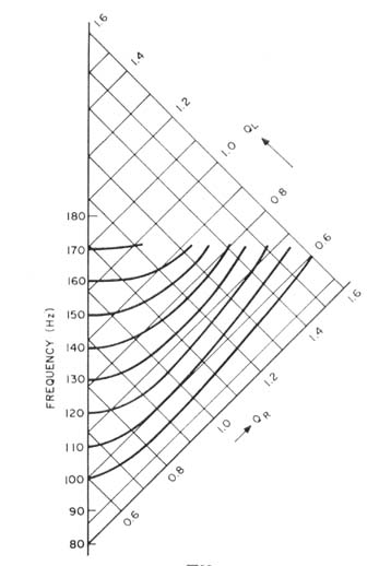 fig39