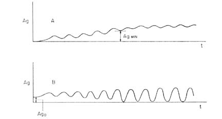 fig8