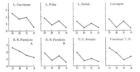 fig93