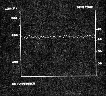 fig95